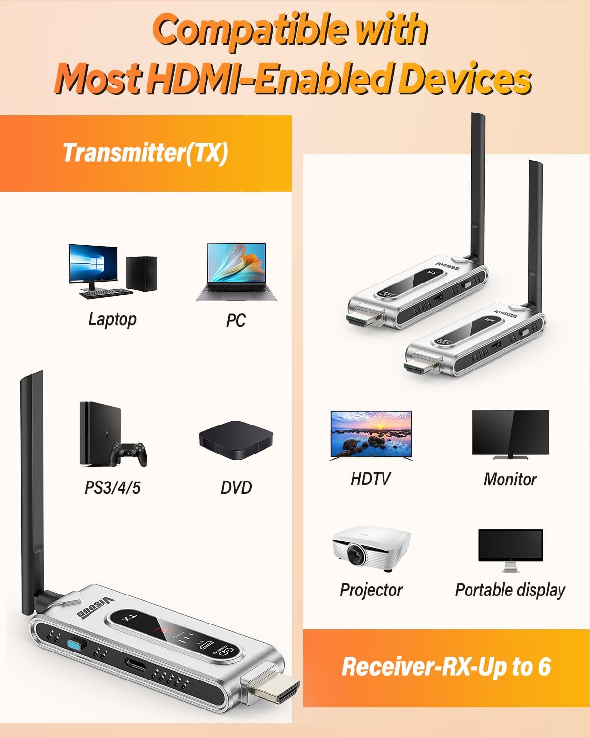 Bezprzewodowy nadajnik HDMI i  – Hdmi Cable recenzja i cena