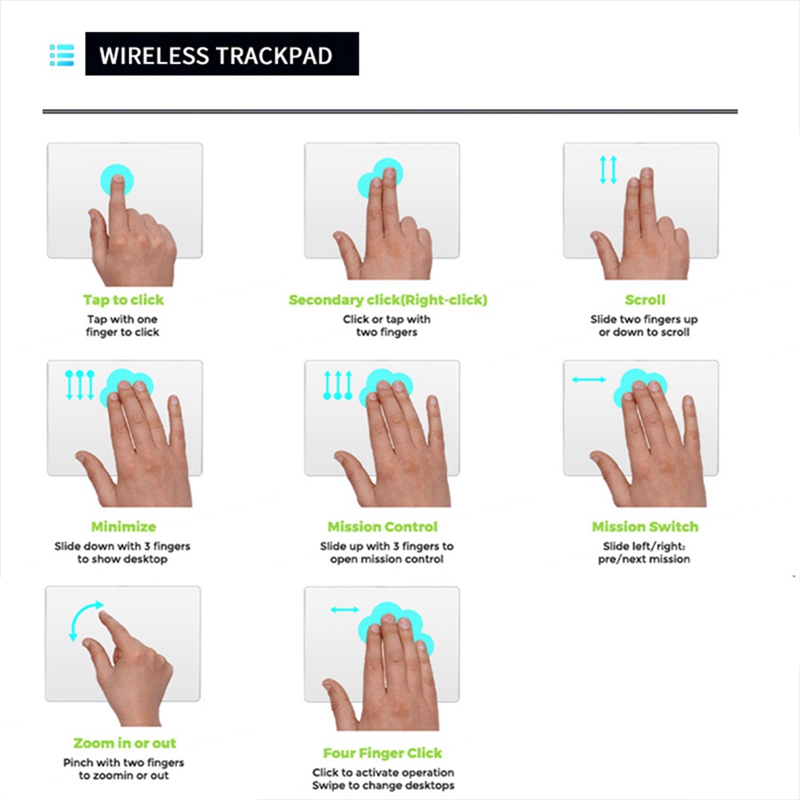 Przewodowy trackpad USB z wiel – Laptop Mouse recenzja i cena