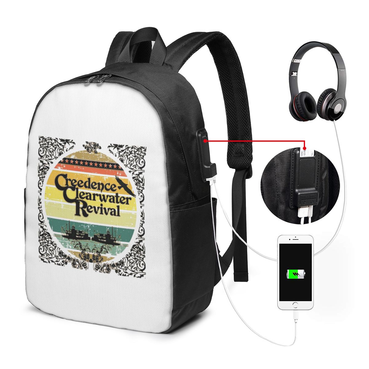 Plecak Creedence Clearwater Re – Laptop Bag recenzja i cena